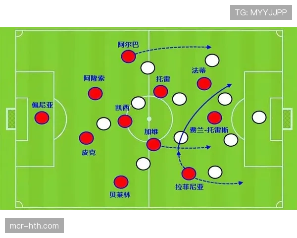 深度调查:欧冠球探网络如何运作寻找下一个天才 深度调查:欧冠球探网络如何运作寻找下一个天才